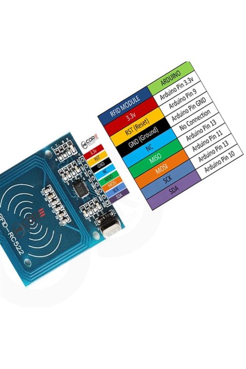 RC522 RFID NFC Mod&uuml;l&uuml;, Kart ve Anahtarlık Kiti