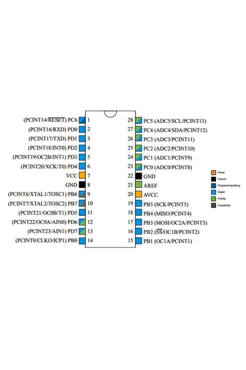 ATmega328P-PU DIP-28 AVR Mikrodenetleyici